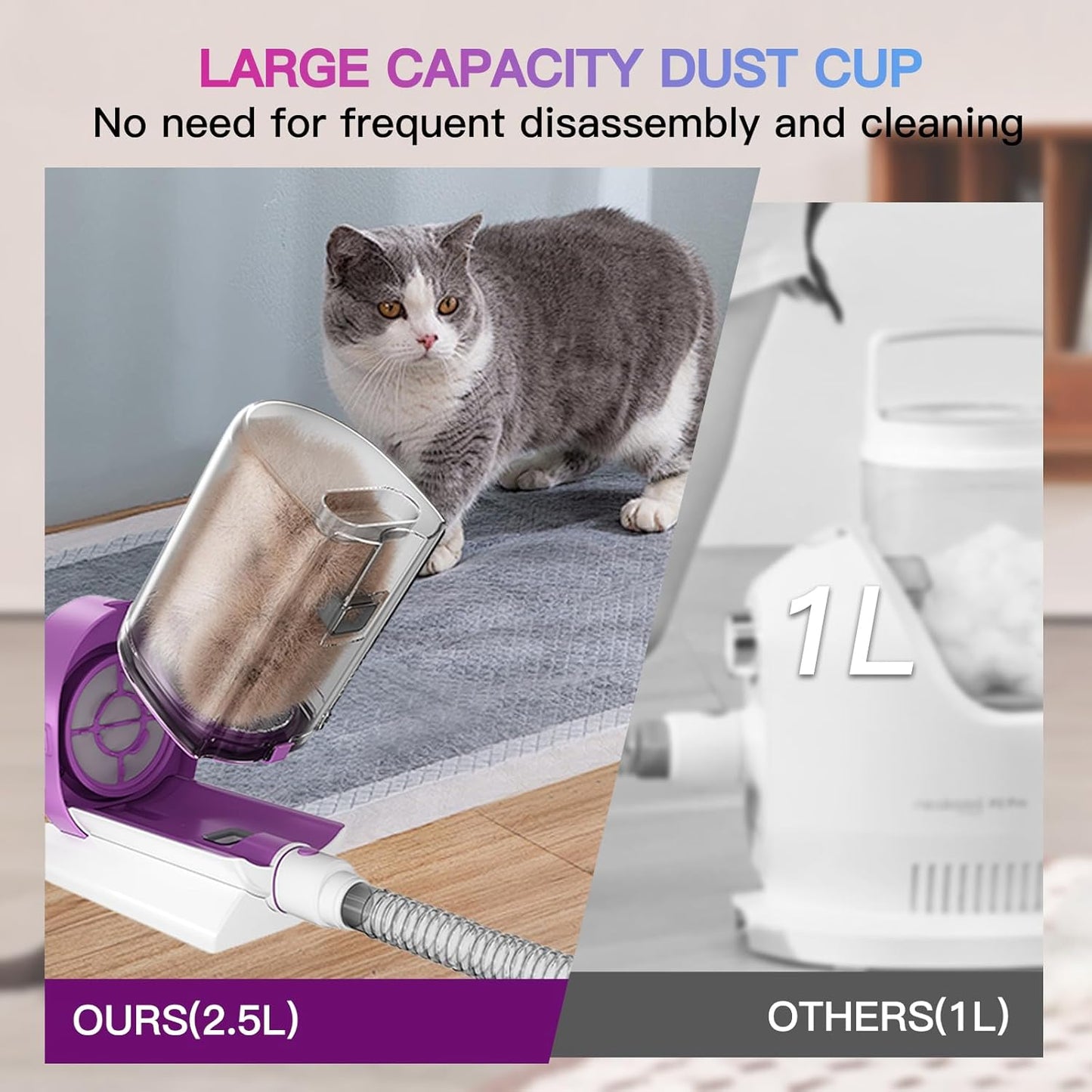 Dog Grooming Vacuum Kit, 2.5L Dust Cup Pet Grooming with Clippers for Dogs Cats Hair Shedding Brush at Home Purple