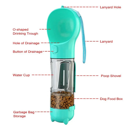 HydroPaws™ All-in-One Pet Bottle
